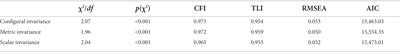 Teachers’ emotional exhaustion before and during the COVID-19 pandemic: Neither emotional exertion nor vacation feeling